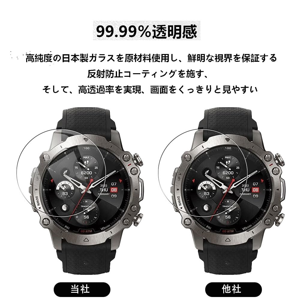 Amazon | LAZIRO【2023最新】 Amazfit Falcon 専用 スクリーン